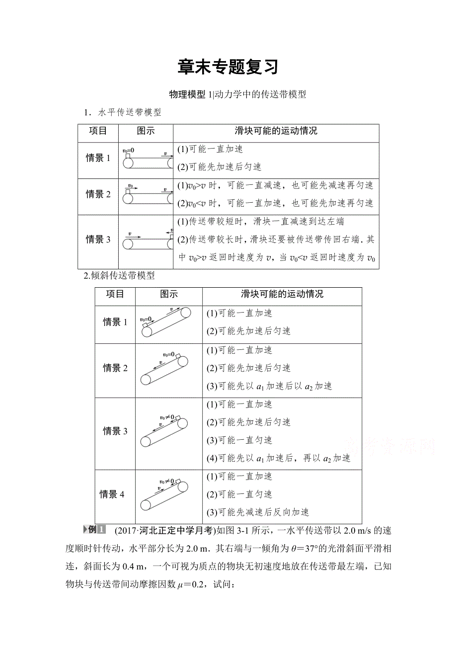 2018高考一轮物理（通用版）文档 第三章 牛顿运动定律 章末专题复习 教师用书 WORD版含答案.doc_第1页