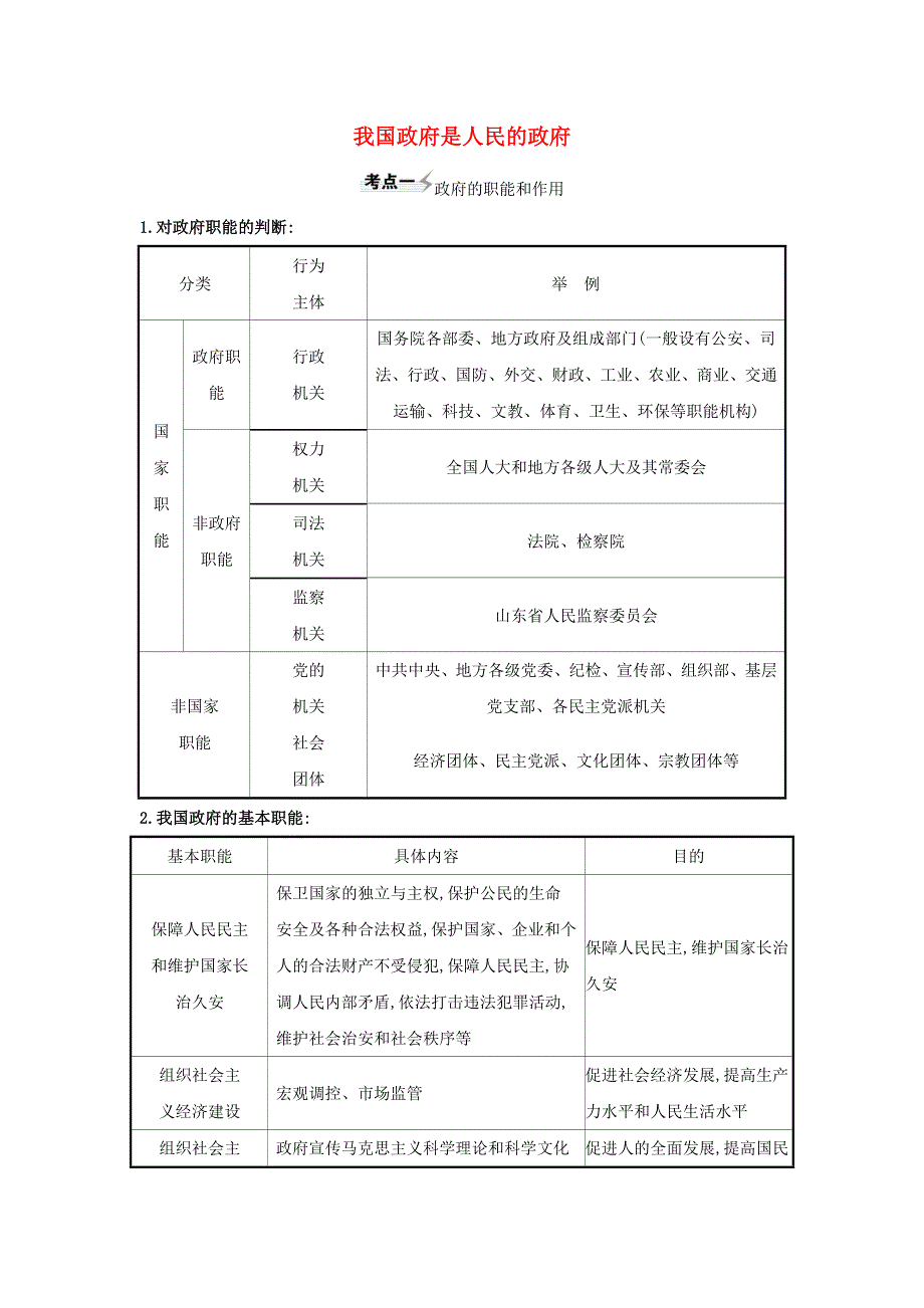 2021届高考政治一轮复习 第二单元 为人民服务的政府 3 我国政府是人民的政府练习（含解析）新人教版必修2.doc_第1页