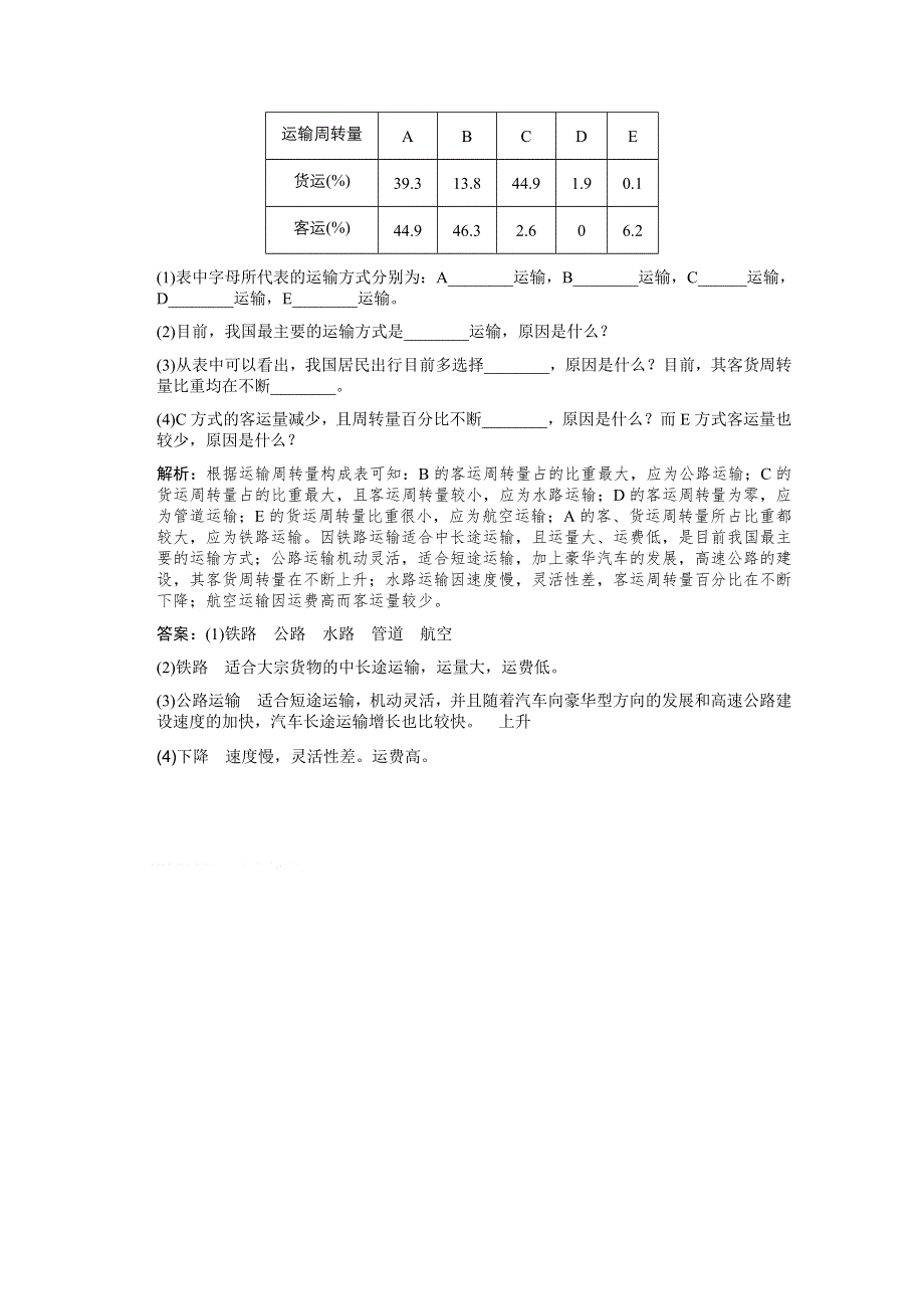 2012届高考地理《创新设计》一轮复习考能提升演练：2.10.1 交通运输方式和布局（人教版）.doc_第3页