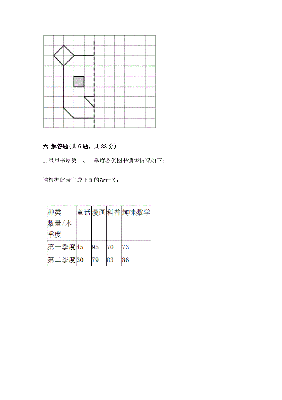 人教版小学四年级下册数学期末综合检测试卷含答案【预热题】.docx_第3页