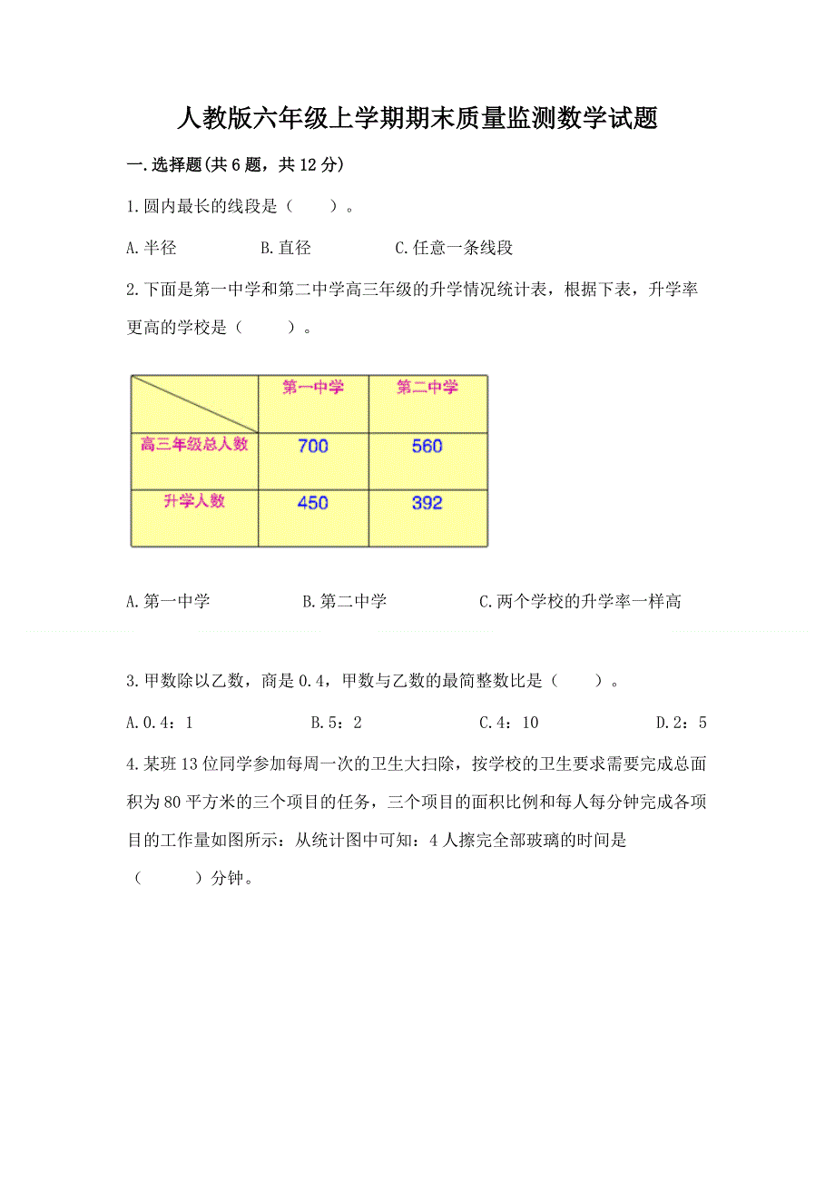 人教版六年级上学期期末质量监测数学试题含答案【考试直接用】.docx_第1页