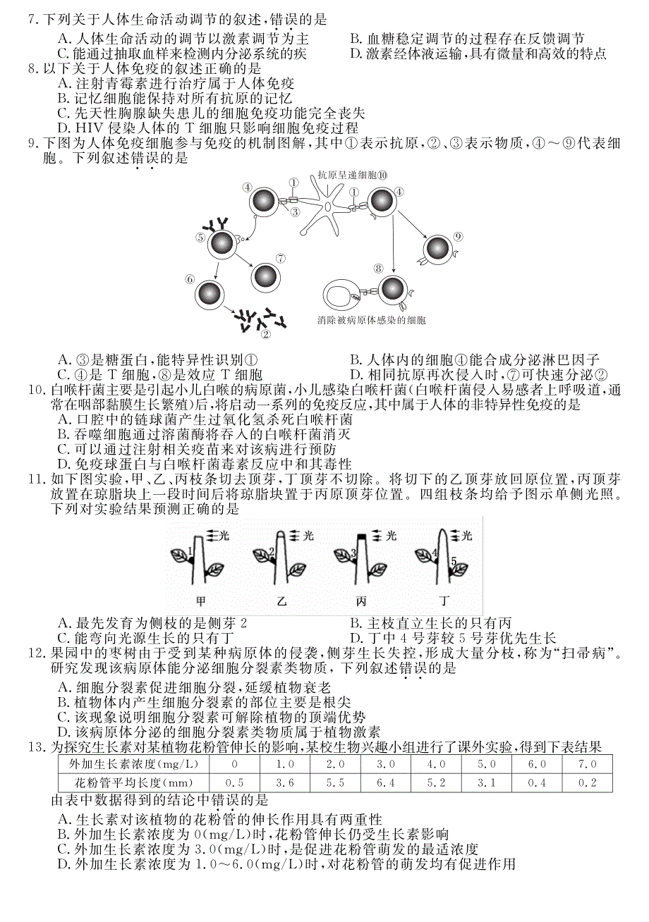 辽宁省盘锦市盘锦第二高级中学2019-2020学年高二上学期期末考试生物试卷 PDF版含答案.pdf_第2页