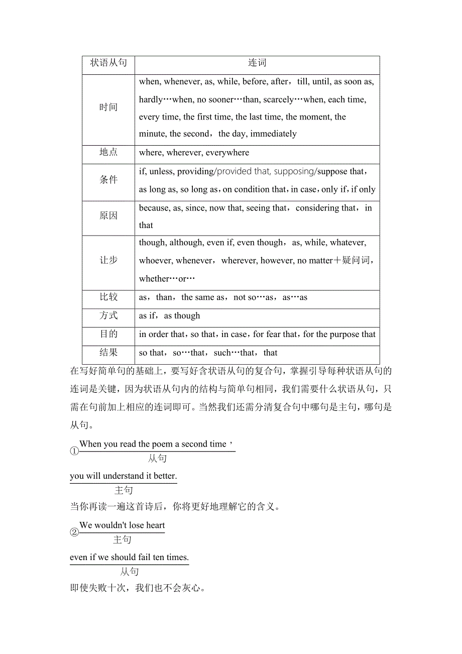 2020新课标高考牛津版英语第一轮总复习讲义：第3部分 第一节第四讲　并列句和状语从句的写作 WORD版含答案.doc_第3页