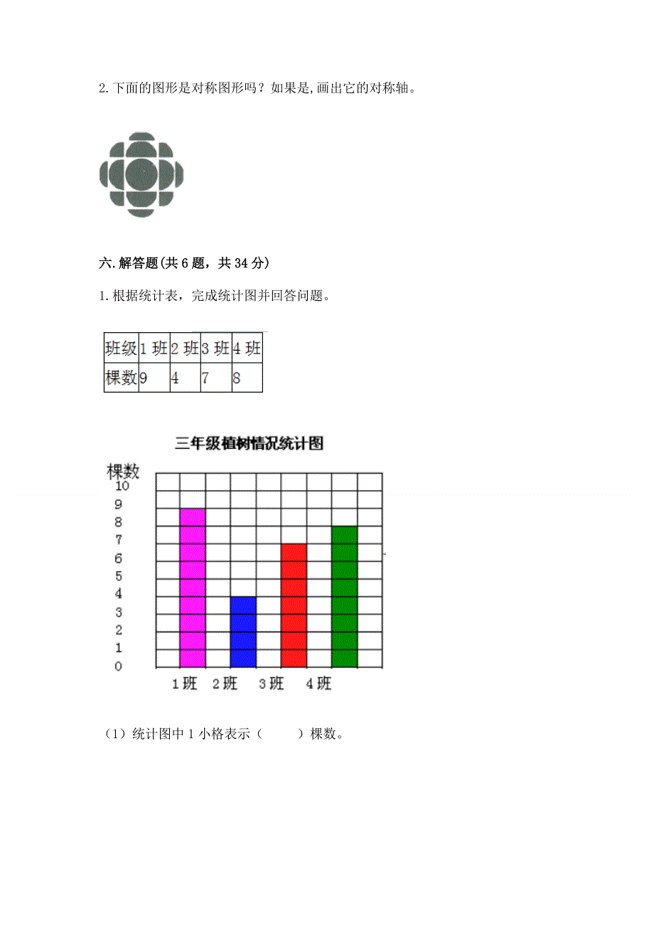 人教版小学四年级下册数学期末综合检测试卷附参考答案【培优A卷】.docx_第3页