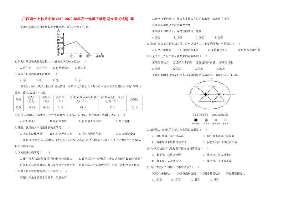 广西南宁上林县中学2019-2020学年高一地理下学期期末考试试题 理.doc_第1页