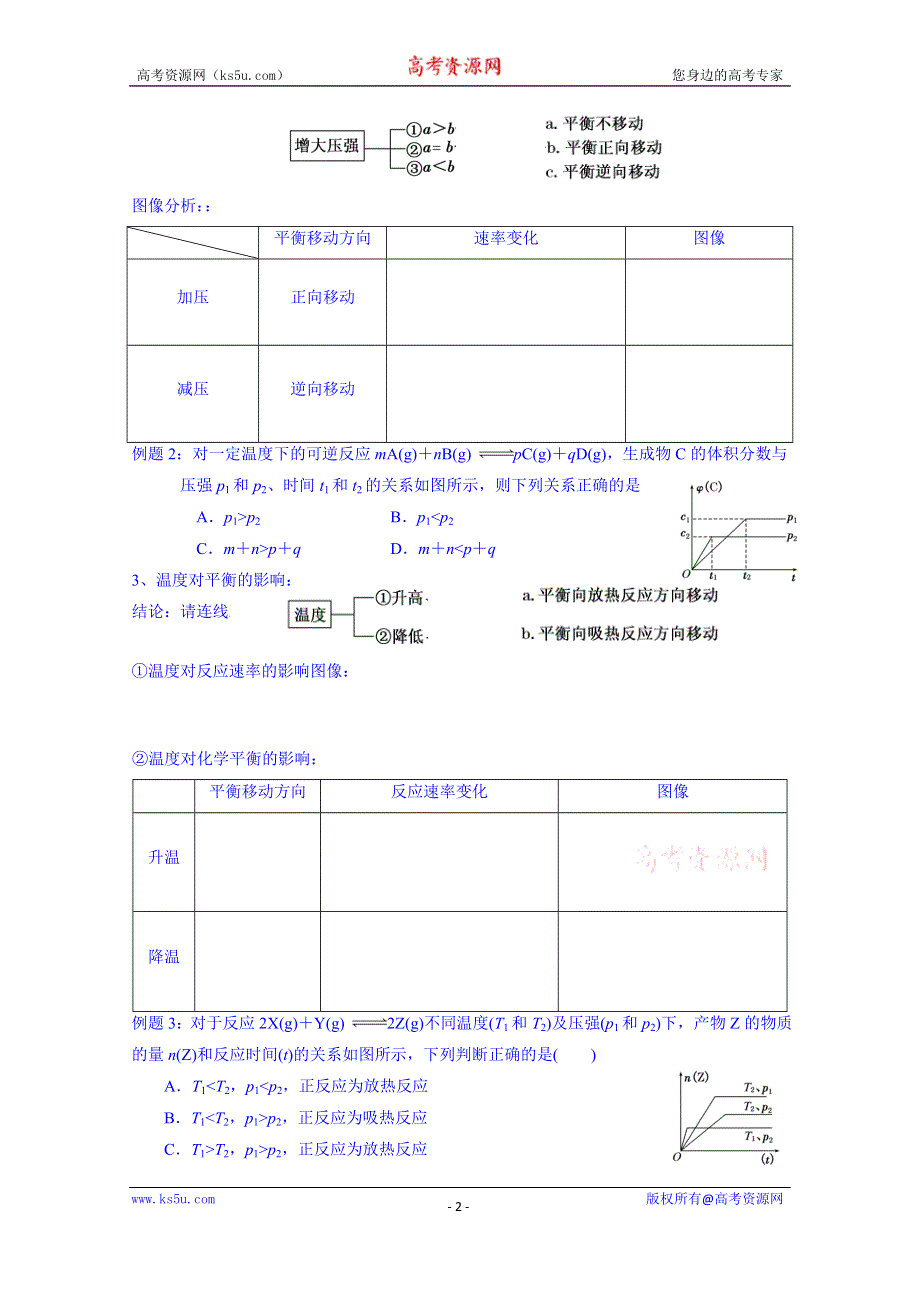 广东省佛山市顺德区均安中学（人教版）高中化学学案 选修四 第二章第3节 化学平衡（第6课时）.doc_第2页