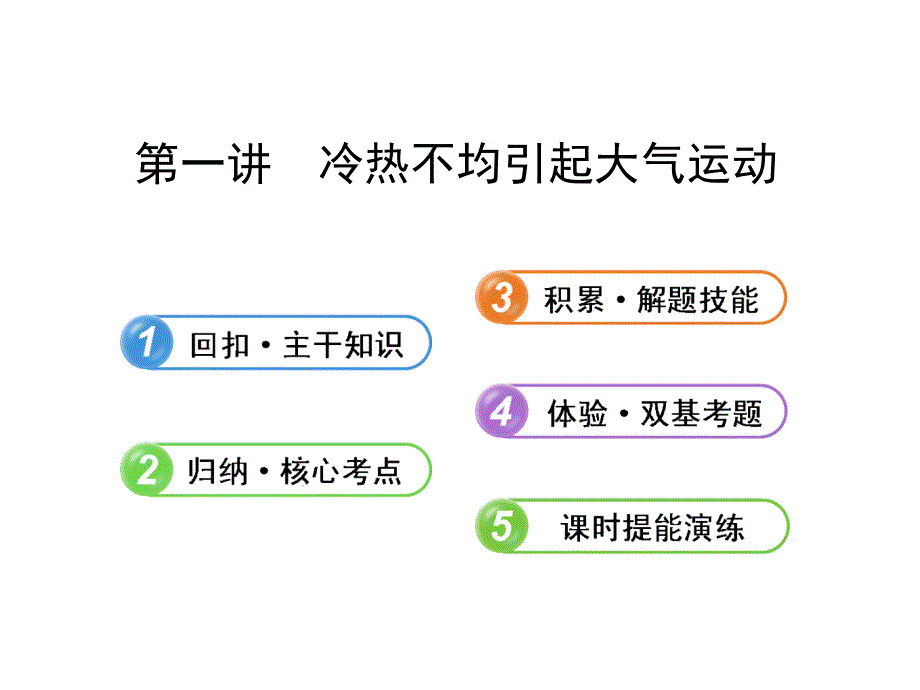 《全程复习》2014届高考地理全程复习方略配套课件：1.2.1 冷热不均引起大气运动（人教版·广东专用）.ppt_第1页