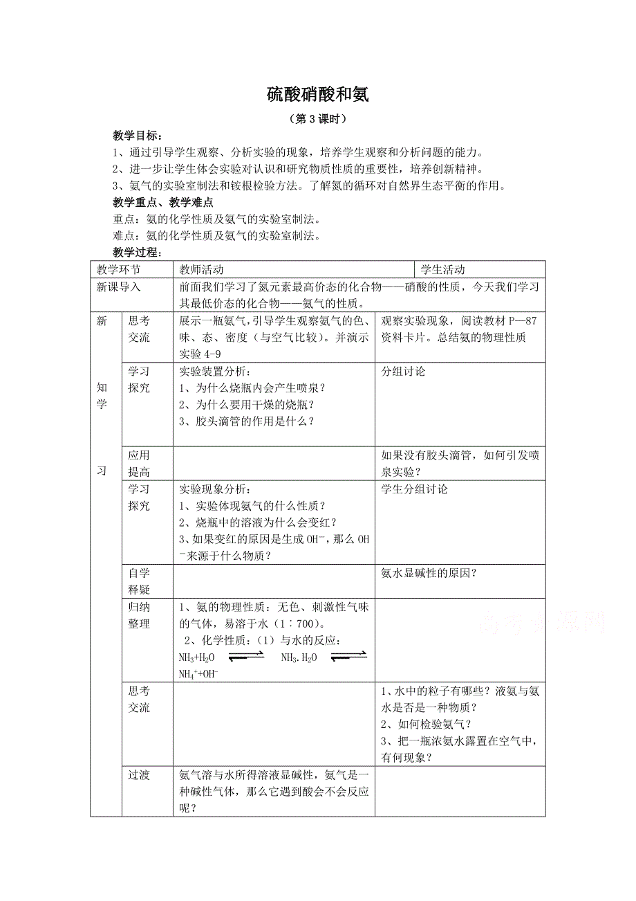 《河东教育》山西省运城中学高中化学教案新人教版必修1 硫酸 硝酸和氨(3).doc_第1页