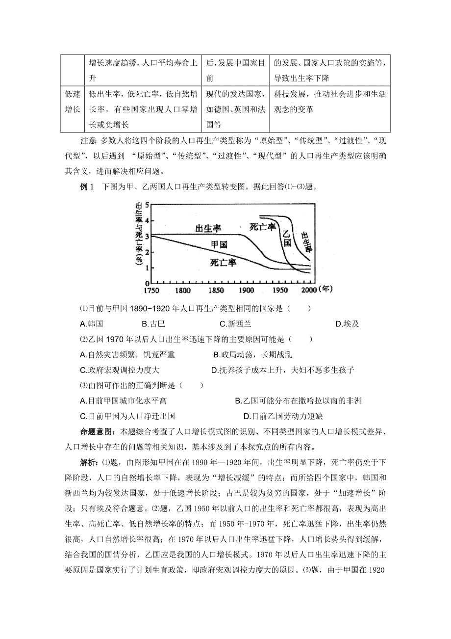 2012届高考地理一轮复习教学案：第17讲 人口增长与人口问题（鲁教版）.doc_第2页