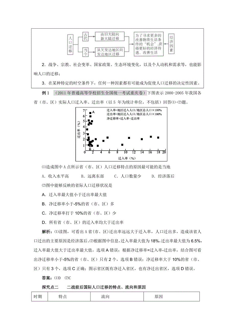 2012届高考地理一轮复习教学案：第18讲 人口迁移与人口流动（鲁教版）.doc_第2页