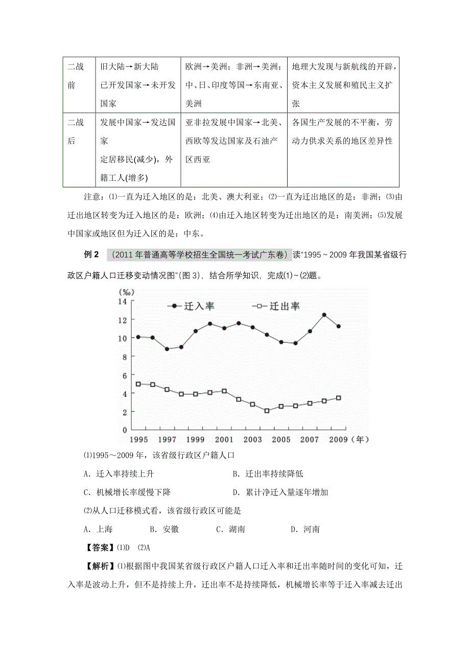 2012届高考地理一轮复习教学案：第18讲 人口迁移与人口流动（鲁教版）.doc_第3页