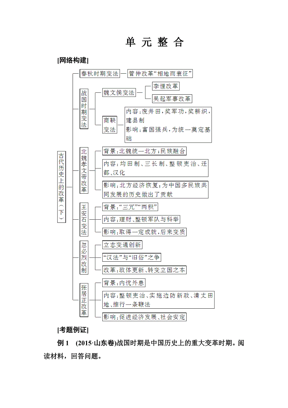 2016-2017年历史&选修1（岳麓版）练习：单 元 整 合2 WORD版含解析.doc_第1页