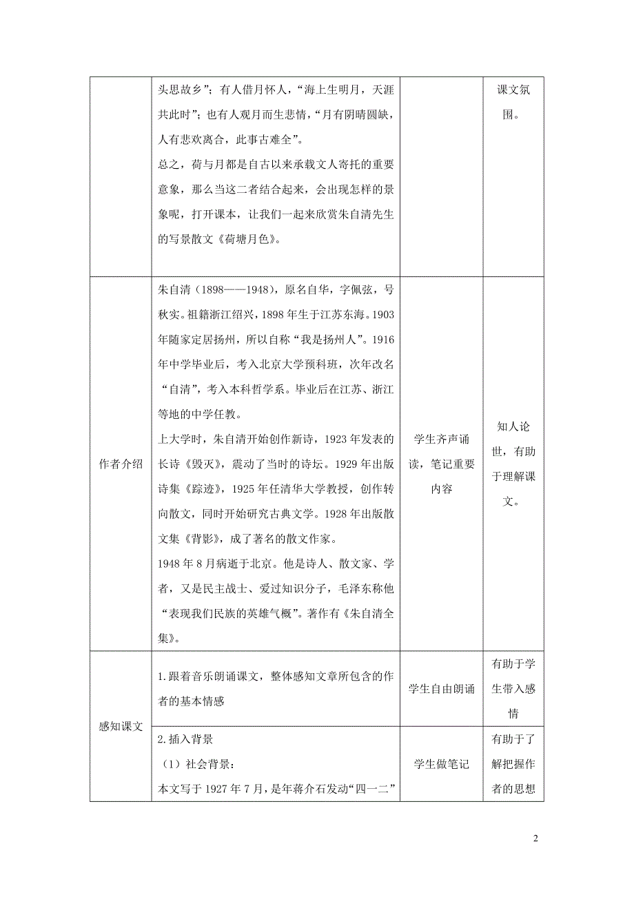 人教版高中语文必修二《荷塘月色》教案教学设计优秀公开课 (11).pdf_第2页