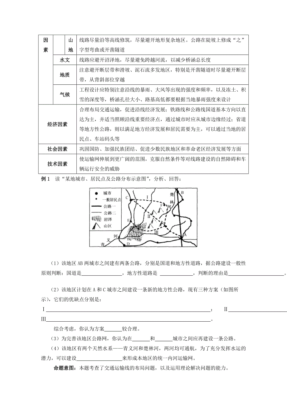 2012届高考地理一轮复习教学案：第28 交通运输布局（鲁教版）.doc_第2页