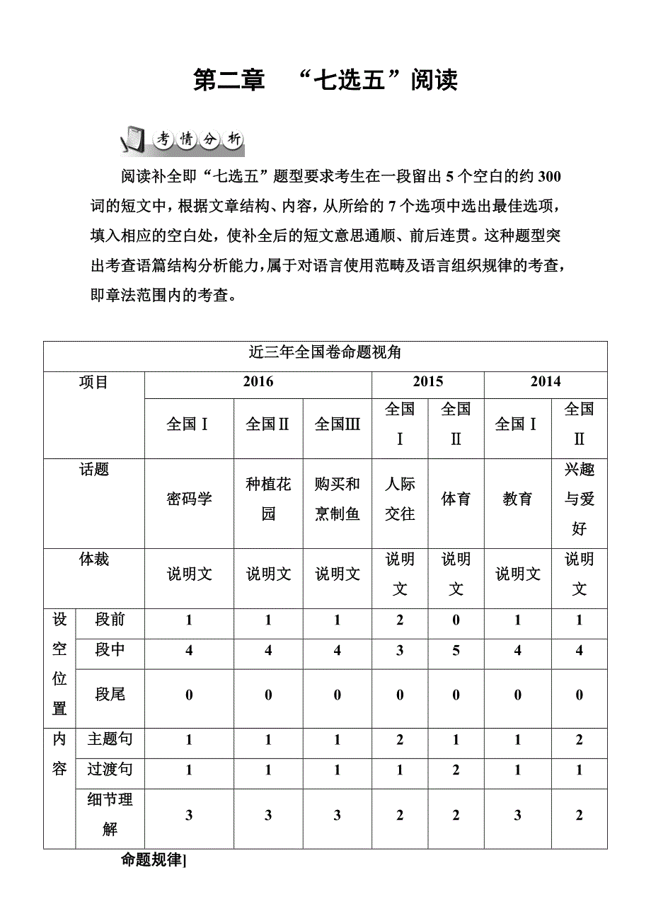 2016-2017年南方新课堂高考英语二轮专题复习与测试：第二章“七选五”阅读 WORD版含解析.doc_第1页