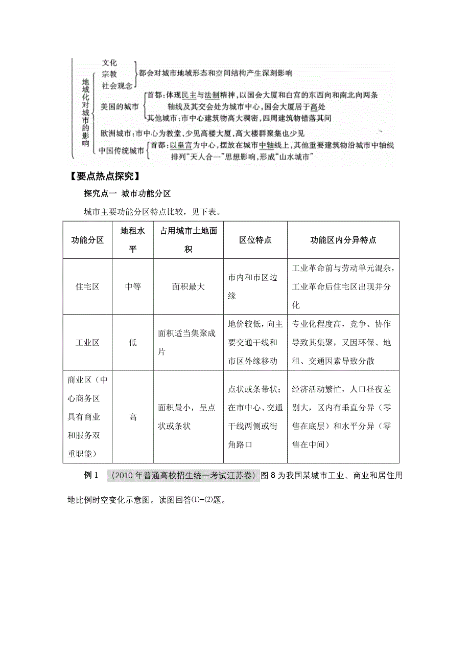 2012届高考地理一轮复习教学案：第22 城市空间结构（鲁教版）.doc_第2页