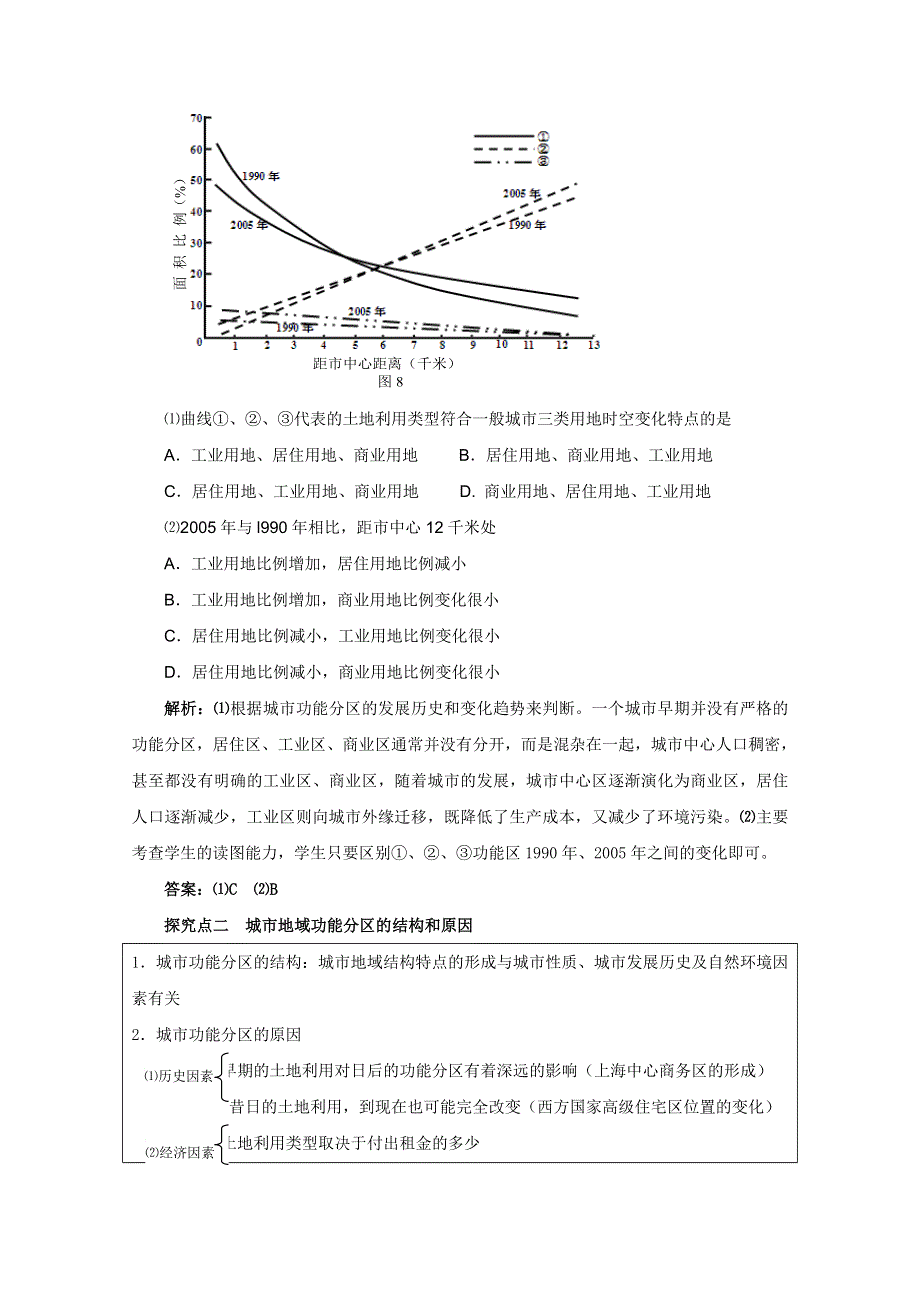 2012届高考地理一轮复习教学案：第22 城市空间结构（鲁教版）.doc_第3页