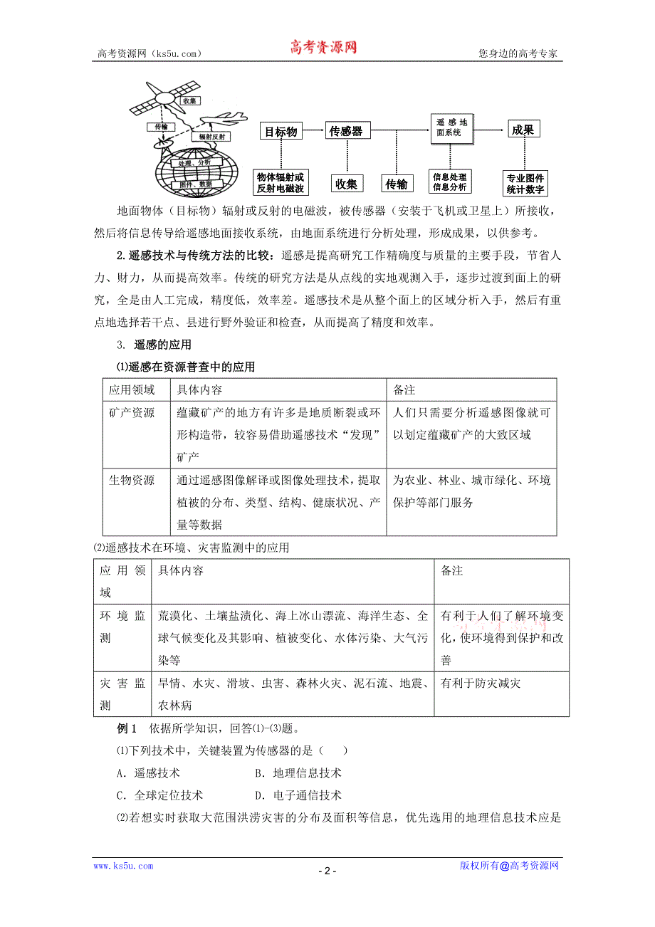 2012届高考地理一轮复习教学案：第39讲 遥感与全球定位系统（鲁教版）.doc_第2页