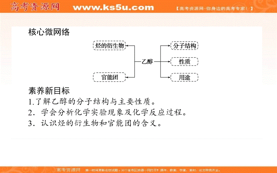 新教材2020-2021学年高中人教版化学必修第二册课件：7-3-1 乙醇 .ppt_第2页