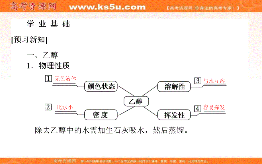 新教材2020-2021学年高中人教版化学必修第二册课件：7-3-1 乙醇 .ppt_第3页