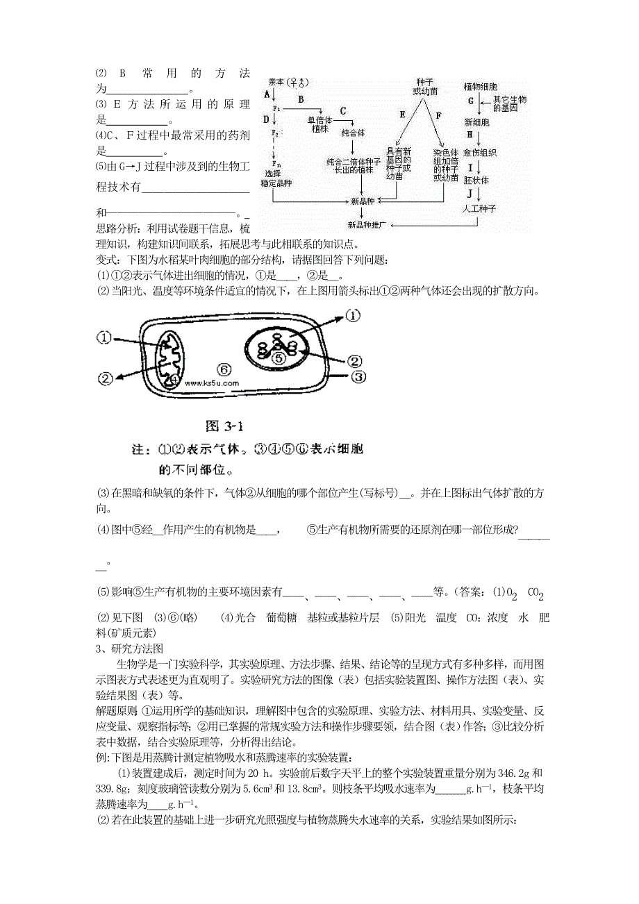 2013年高考生物二轮图像题专题素材.doc_第2页