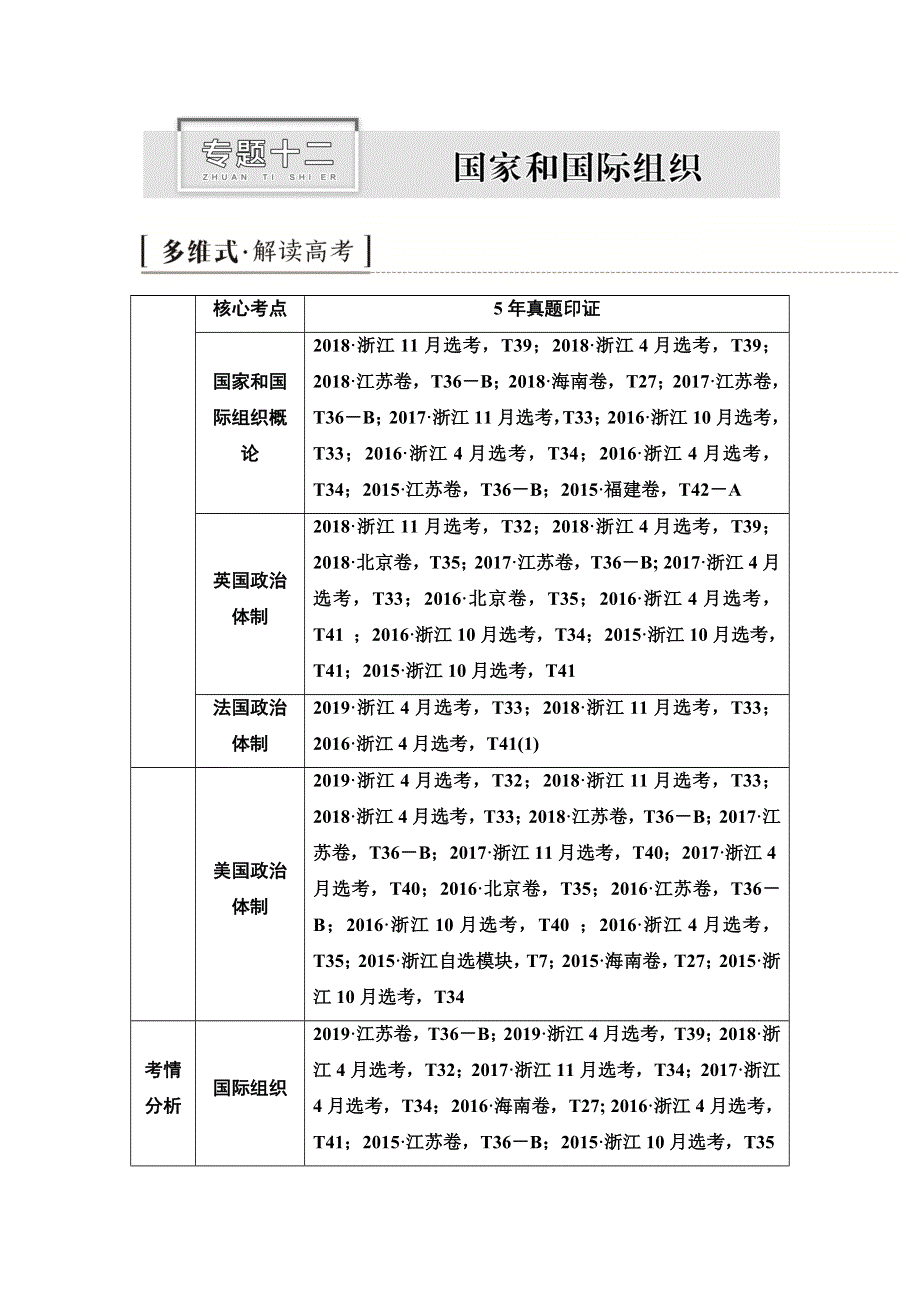 2020新课标高考政治二轮复习教师用书：第1部分 专题12　国家和国际组织 第1课时　客观题满分固本 WORD版含解析.doc_第1页