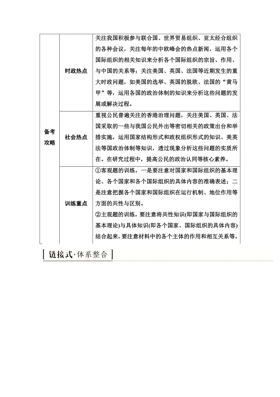 2020新课标高考政治二轮复习教师用书：第1部分 专题12　国家和国际组织 第1课时　客观题满分固本 WORD版含解析.doc_第2页