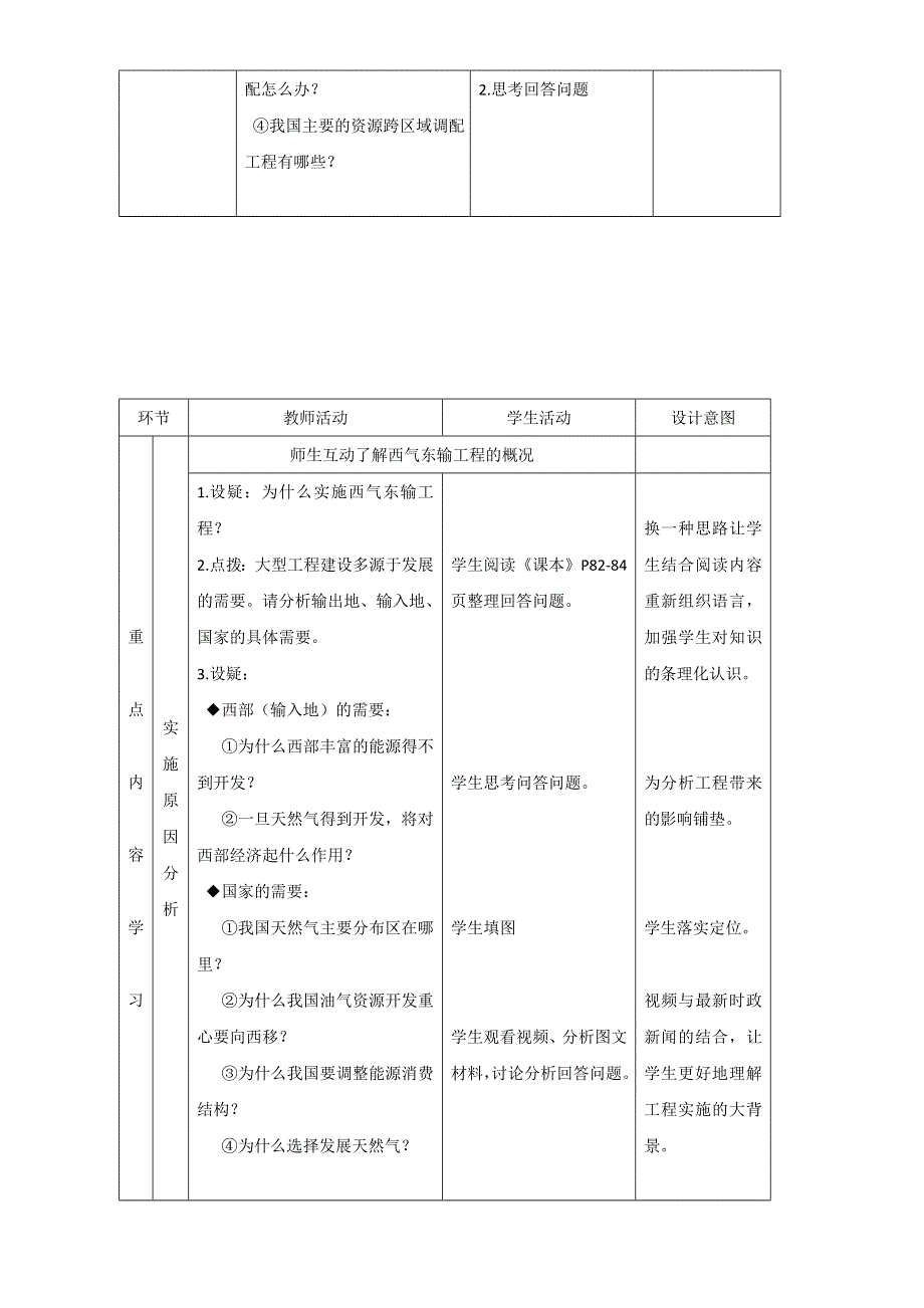 广东省佛山市第一中学高中地理必修三：5.doc_第2页