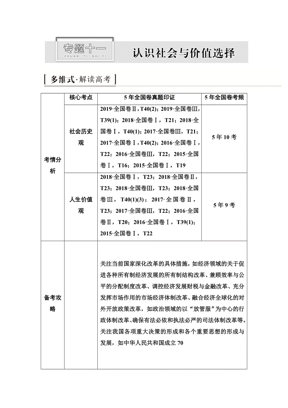 2020新课标高考政治二轮复习教师用书：第1部分 专题11 认识社会与价值选择 第1课时　客观题满分固本 WORD版含解析.doc_第1页