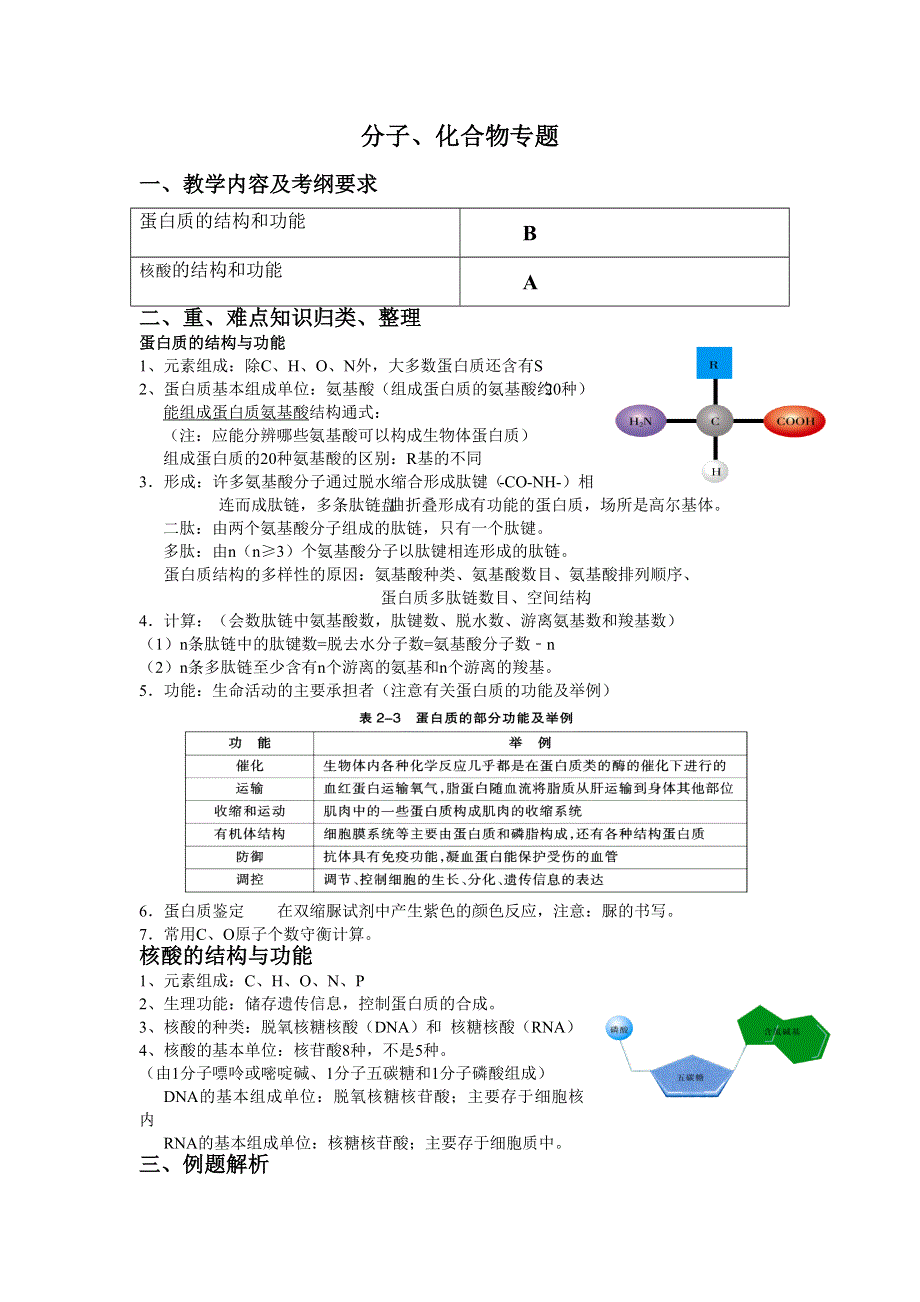 2013年高考生物二轮复习教案：1分子化合物专题.doc_第1页