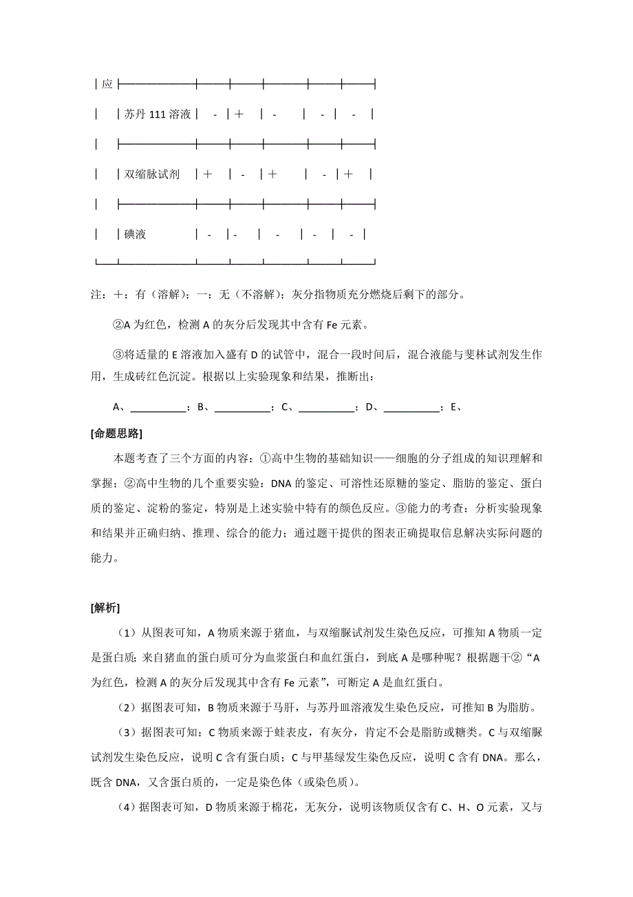 物理强档：实验分析题的解题依据及解法例析.doc_第3页