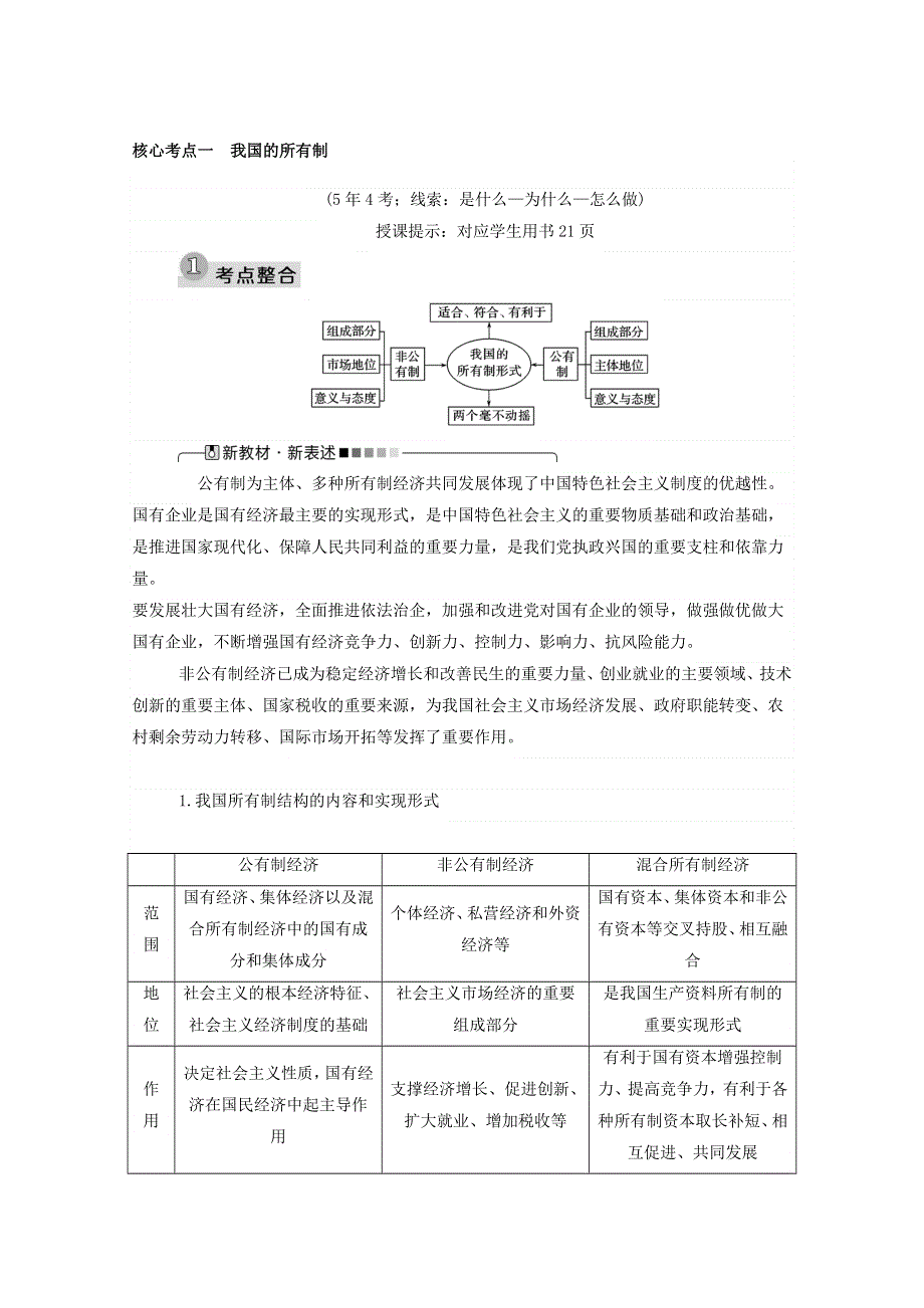 2021届高考政治二轮复习 专题二 三项基本经济制度训练（含解析）.doc_第3页