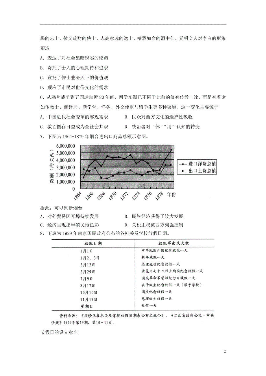 山东省日照市2021届高三历史下学期5月校际联合考试试题.doc_第2页