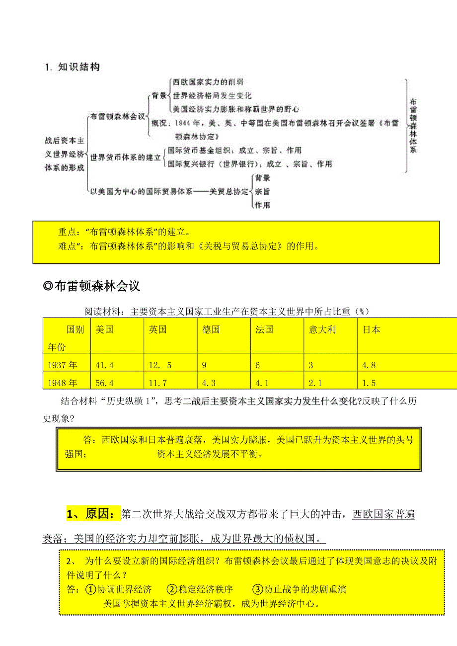 《河东教育》山西省运城中学高二历史人教版必修2教案 战后资本主义世界经济体系的形成.doc_第2页