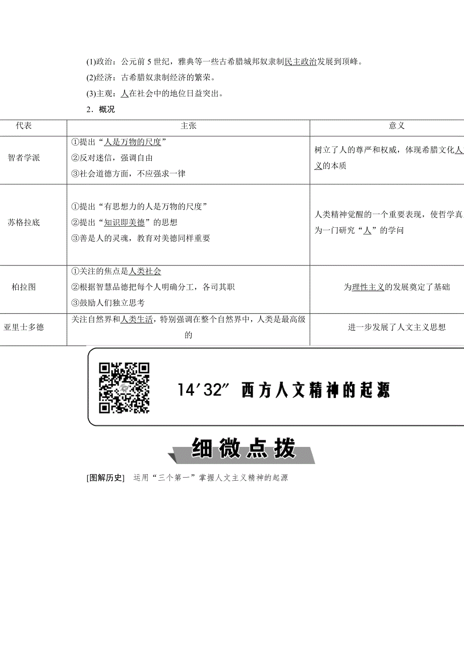 2018高考历史大一轮复习教师用书：第十三单元　西方人文精神的起源及其发展 WORD版含解析.doc_第2页