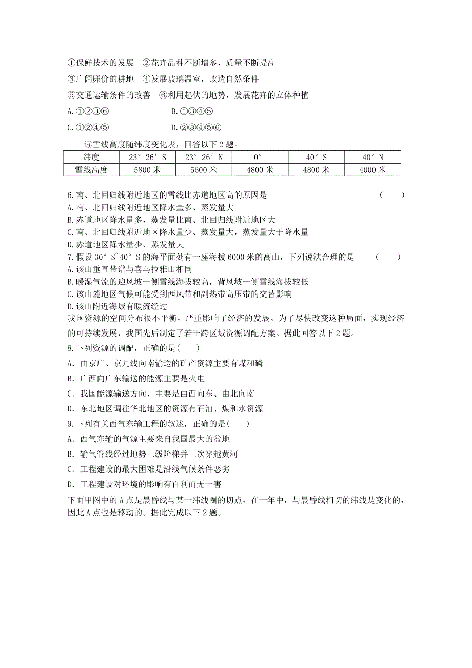 2012届高考地理专题复习典题精练25.doc_第2页