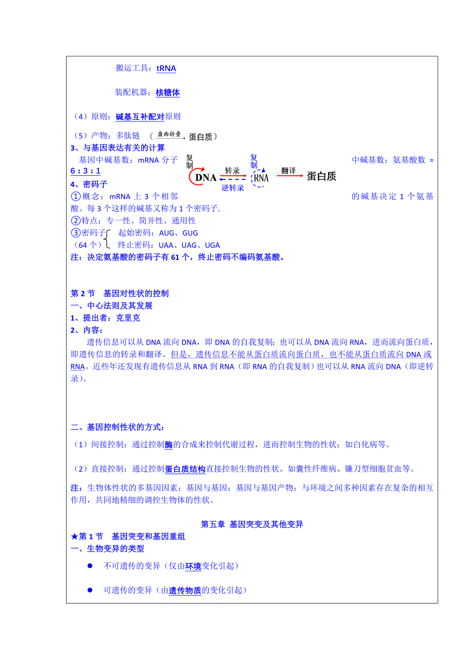 陕西省西安市庆安高级中学高一生物复习题：必修二：基础知识回顾（二）.doc_第2页