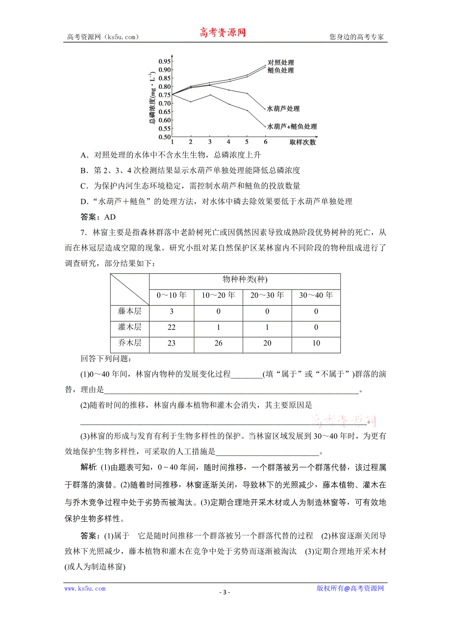 2020新课标高考生物二轮强化练习：专题十二　种群和群落 WORD版含解析.doc_第3页