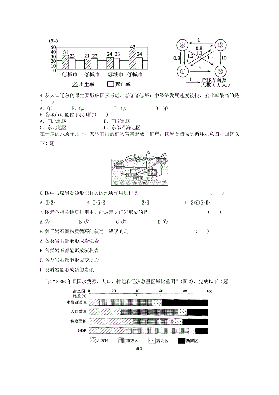 2012届高考地理专题复习典题精练89.doc_第2页