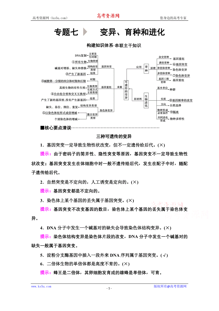 2020新课标高考生物二轮教师用书： 第1部分 专题7　变异、育种和进化 WORD版含解析.doc_第1页