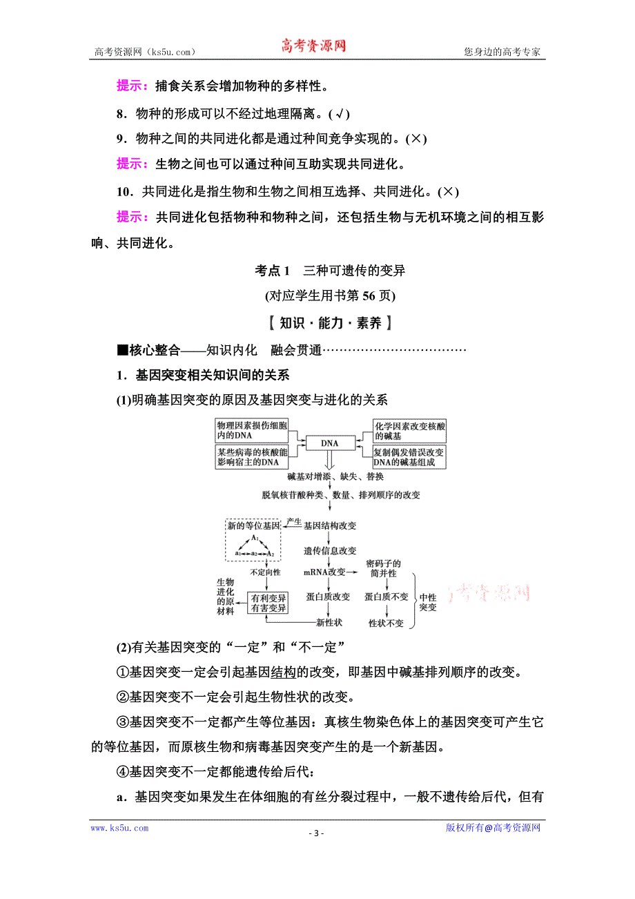 2020新课标高考生物二轮教师用书： 第1部分 专题7　变异、育种和进化 WORD版含解析.doc_第3页