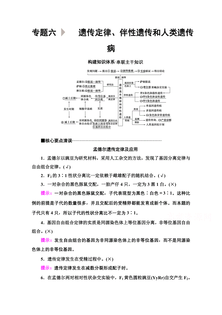 2020新课标高考生物二轮教师用书： 第1部分 专题6　遗传定律、伴性遗传和人类遗传病 WORD版含解析.doc_第1页