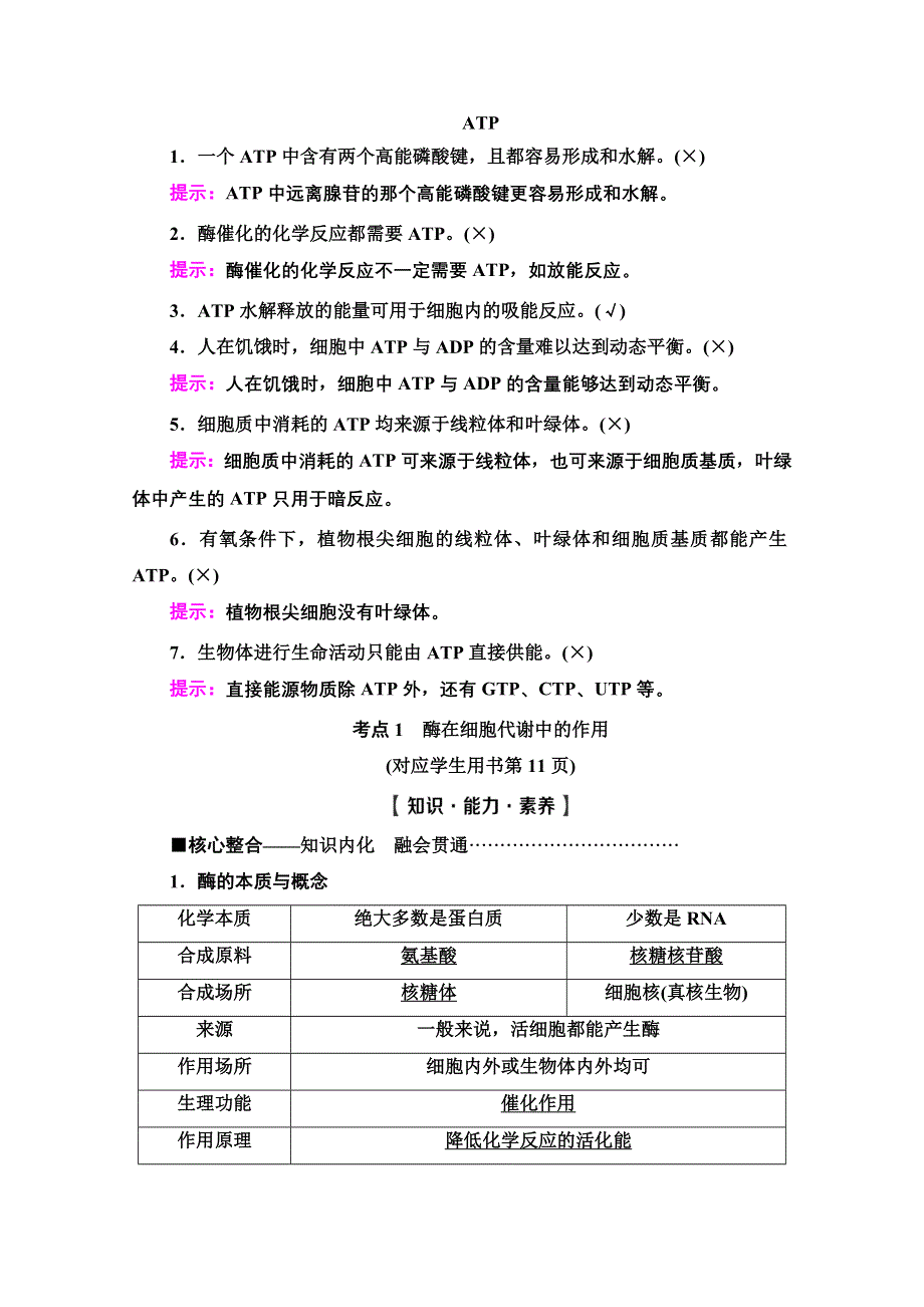 2020新课标高考生物二轮教师用书： 第1部分 专题2　细胞代谢中的酶和ATP WORD版含解析.doc_第2页