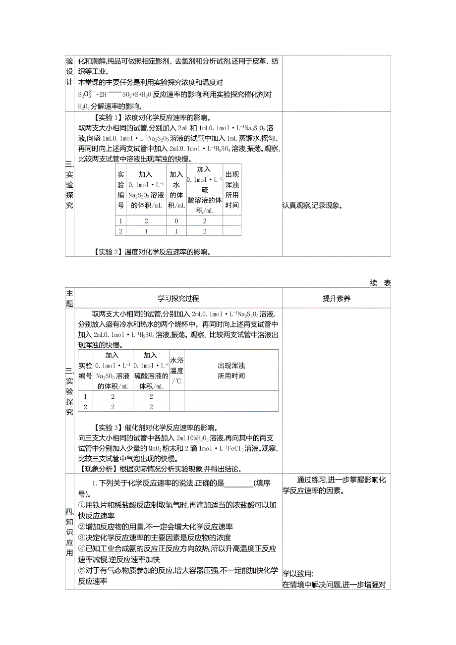 新教材2020-2021学年高中化学化学人教版必修第二册学案：6-实验活动7 化学反应速率的影响因素 WORD版含解析.docx_第2页