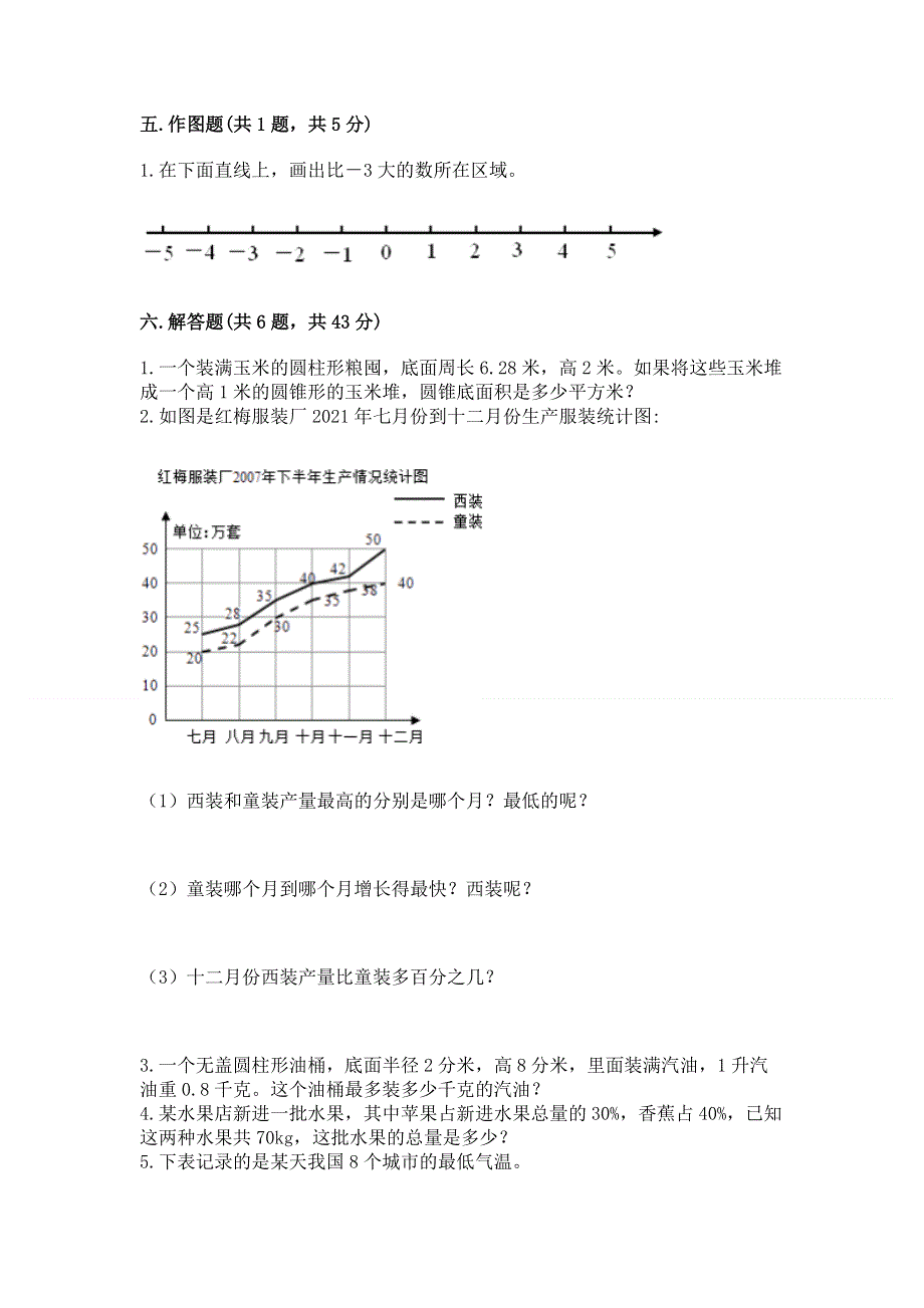 人教版六年级下册数学 期末测试卷含完整答案【夺冠系列】.docx_第3页