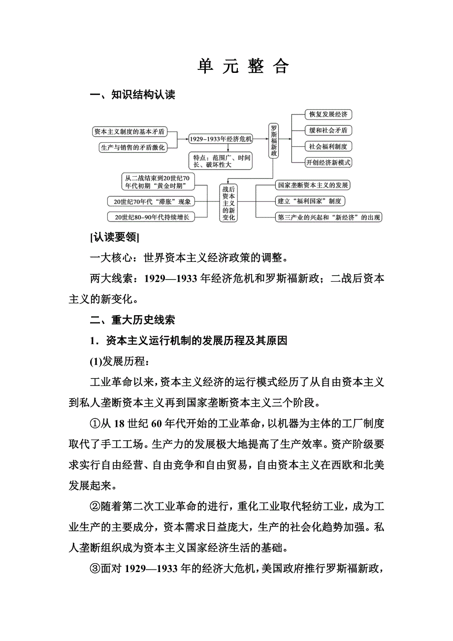 2016-2017年高中历史人教版必修2练习：单 元 整 合六 WORD版含解析.doc_第1页