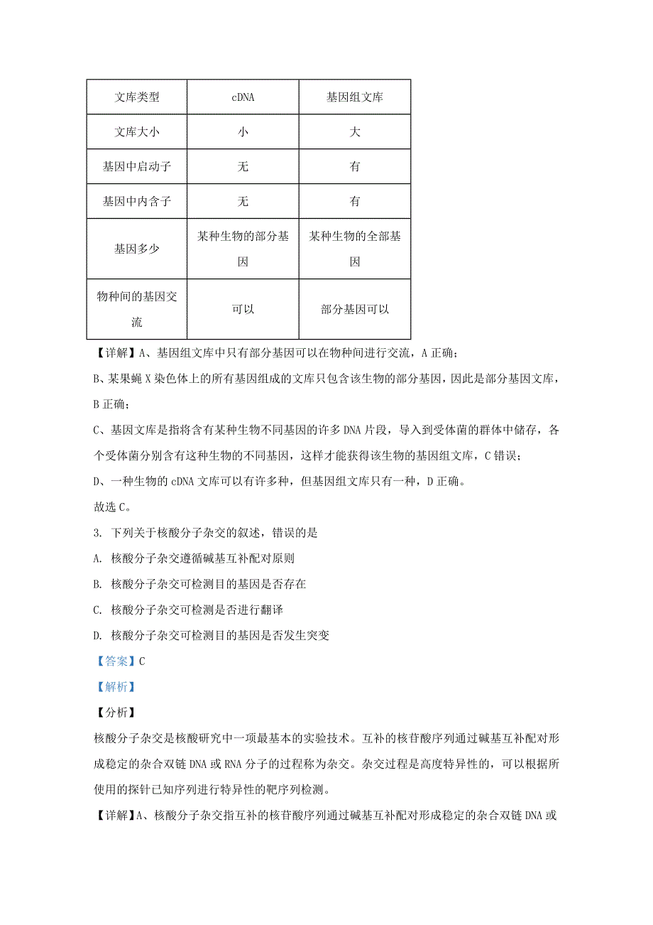 山东省日照市五莲县、莒县2019-2020学年高二生物下学期期中模块检测试题（含解析）.doc_第2页