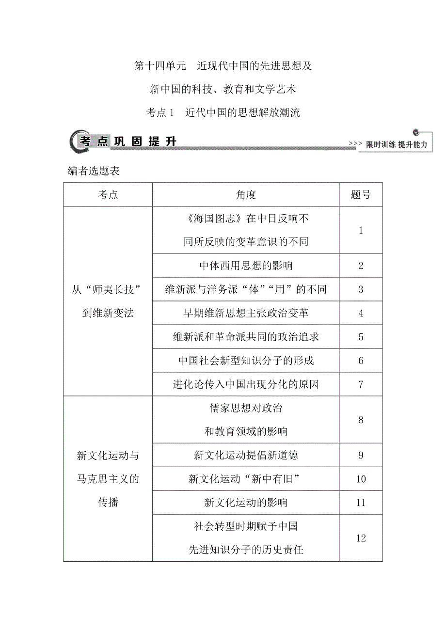 2018高考历史（岳麓版）大一轮复习检测：第十四单元　考点1　近代中国的思想解放潮流 WORD版含答案.doc_第1页