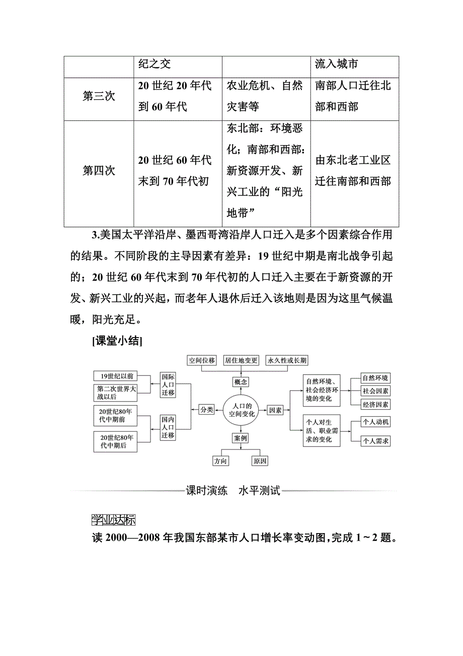 2016-2017年高中地理人教版必修2习题：第一章第二节人口的空间变化 WORD版含解析.doc_第2页