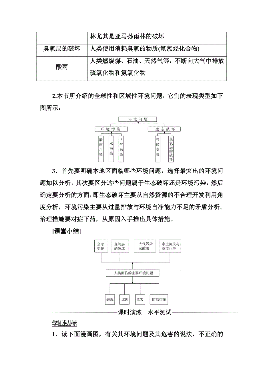 2016-2017年高中地理中图版必修2习题：第四章第一节人类面临的主要环境问题 WORD版含解析.doc_第2页